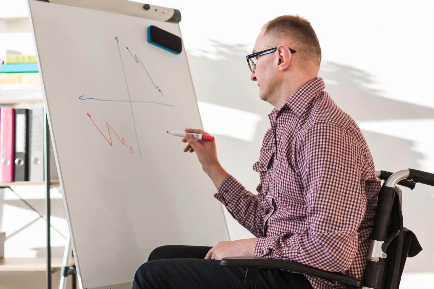 Méthode d'apprentissage financier personnalisée